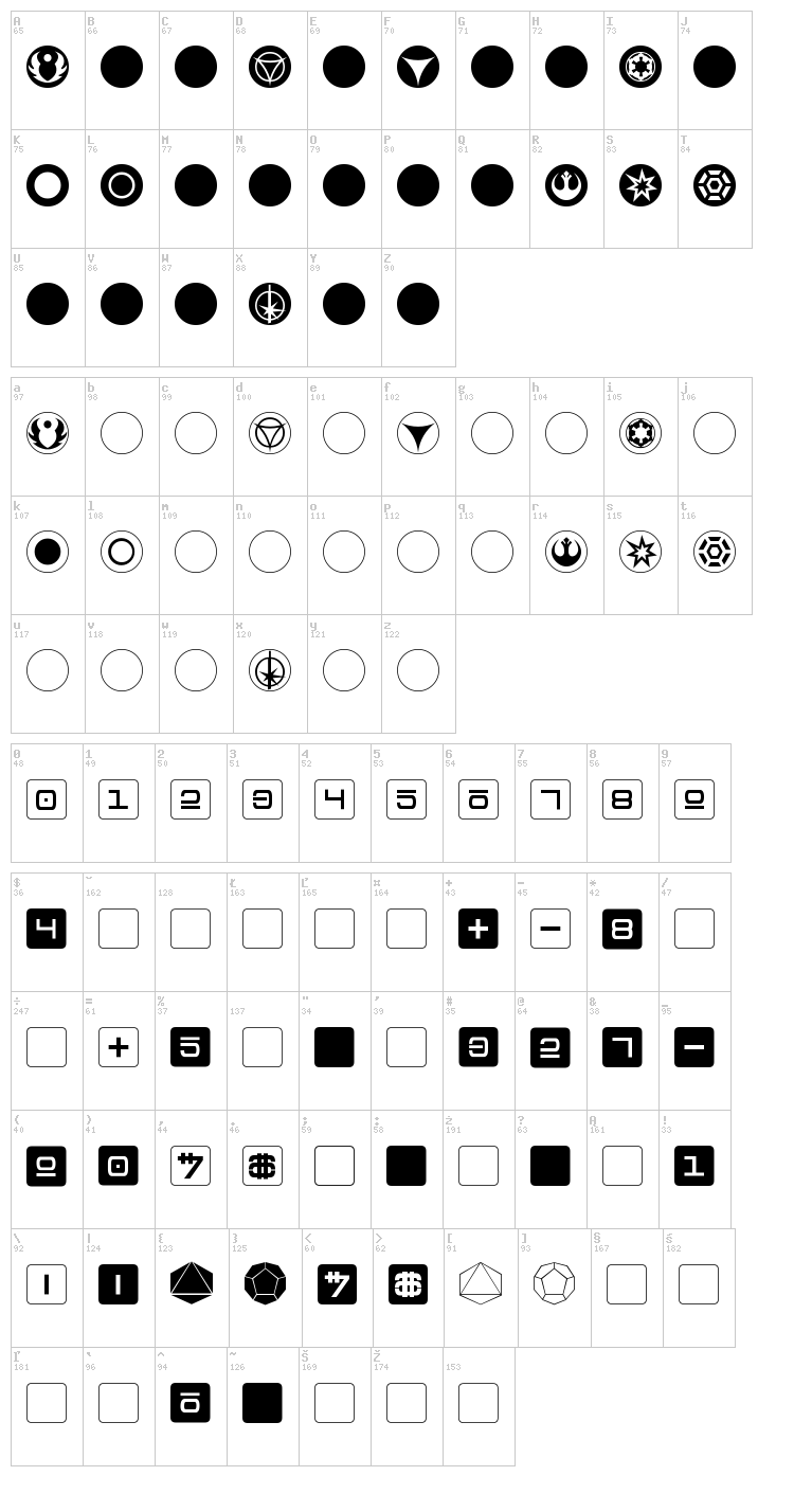 dPoly Imperial font map